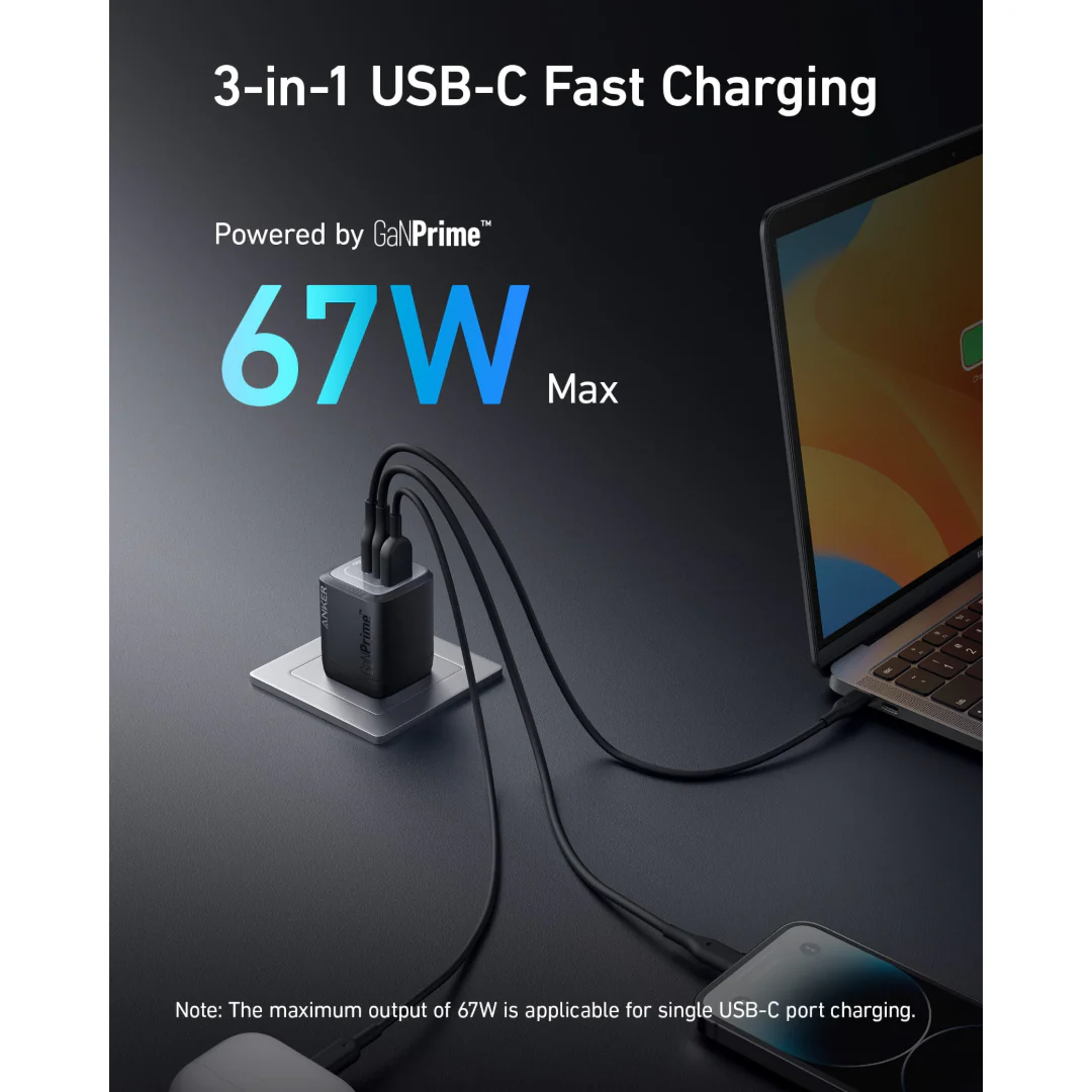 Stock promotionAnker Prime 67W GaN Wall Phone Charger Adapter ( 2 x USB C 1 x USB A ) | A2669213